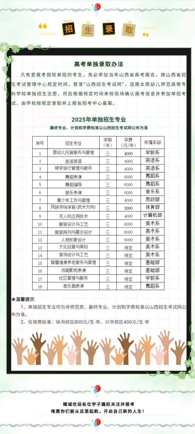 单招学前教育专业怎么选？-第3张图片-指南针培训网