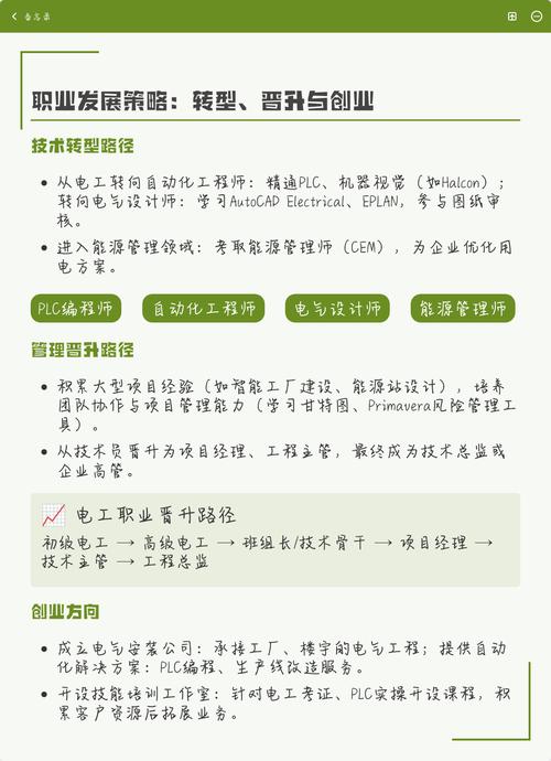 电工行业前景究竟如何？未来就业与职业发展有哪些新趋势？-第2张图片-指南针培训网