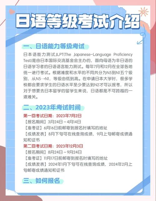 自学日语N1一般需要多久能通过？-第3张图片-指南针培训网