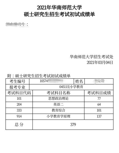 自学考试成绩有效期是多久？-第1张图片-指南针培训网