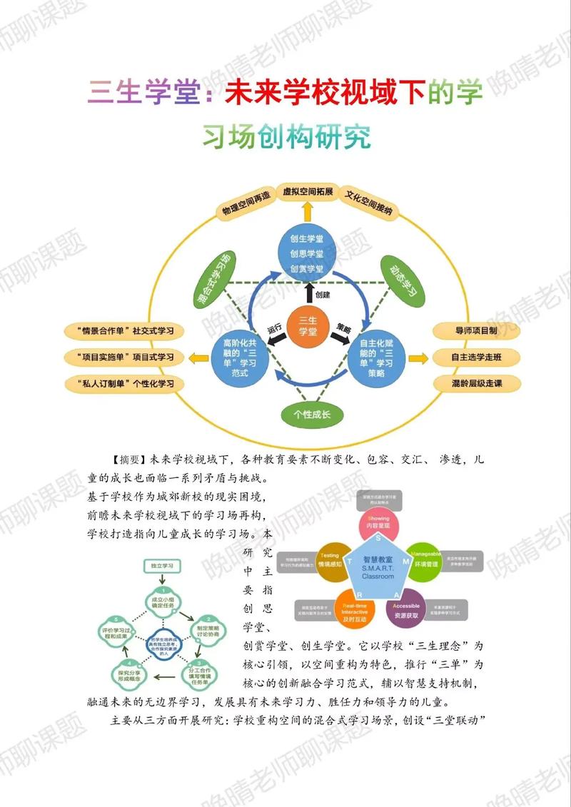 新课程的三种基本成分具体指什么？-第3张图片-指南针培训网