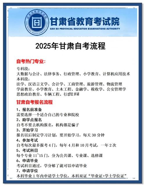甘肃农业大学自考怎么报名？-第3张图片-指南针培训网