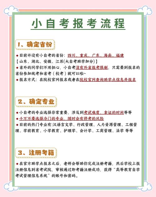苏州自学考试网上报名怎么操作？-第3张图片-指南针培训网