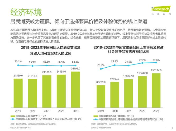 电商职业发展前景究竟如何？-第1张图片-指南针培训网