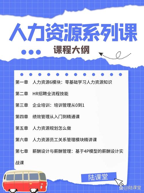 人力资源管理课程主要学哪些核心内容？-第2张图片-指南针培训网