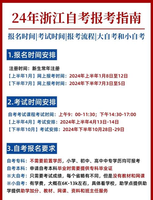 杭州自考网上报名怎么操作？-第1张图片-指南针培训网