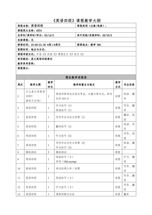 教学大纲与课程标准有何区别？-第2张图片-指南针培训网