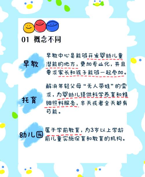 文化如何影响学前教育发展？-第3张图片-指南针培训网