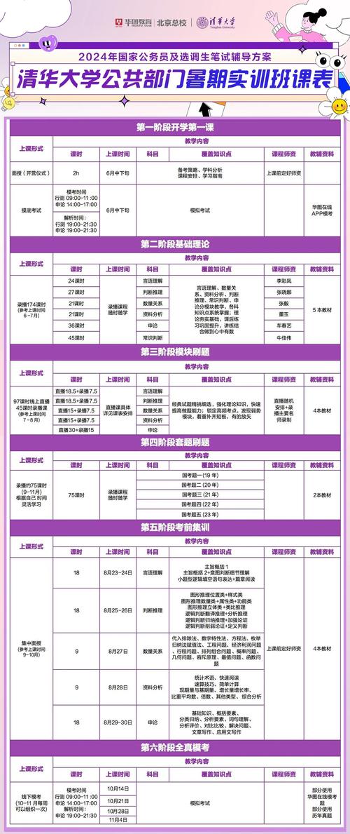清华精品课如何访问？-第1张图片-指南针培训网