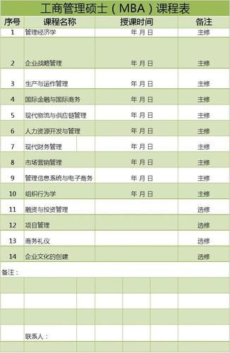 工商企业管理本科课程学什么？-第2张图片-指南针培训网