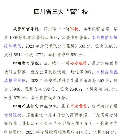 四川警察学院自考怎么报名？-第2张图片-指南针培训网