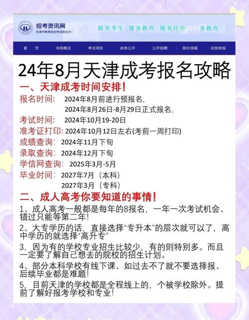 天津自考网上报名怎么报？-第3张图片-指南针培训网