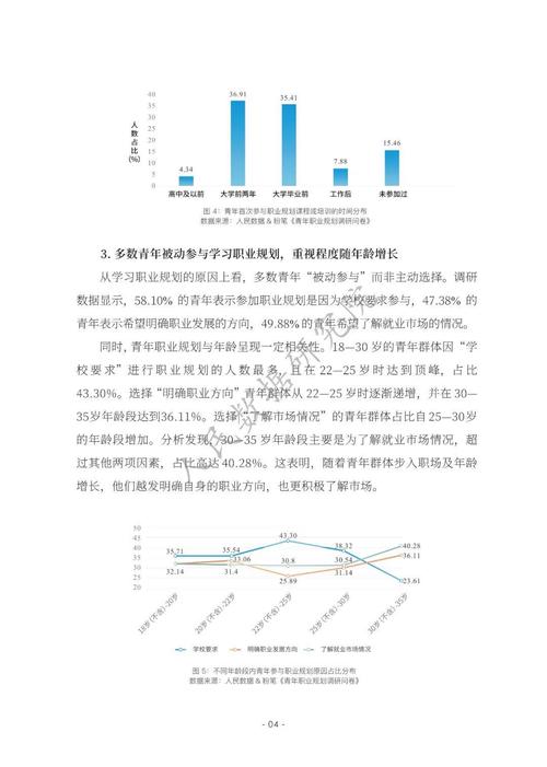 职业发展现状如何？关键趋势与挑战有哪些？-第1张图片-指南针培训网