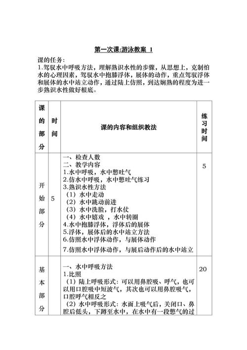 水育早教课程教案怎么设计才科学？-第1张图片-指南针培训网