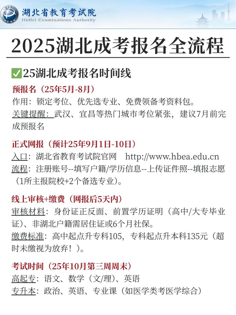 湖北高考课改网是什么？-第3张图片-指南针培训网