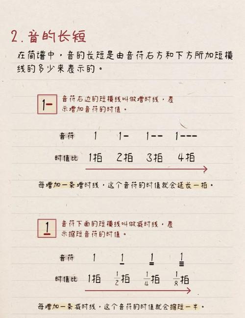 自学电子琴多久能学会？-第1张图片-指南针培训网