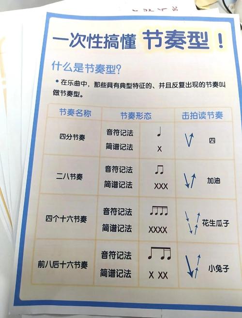 自学电子琴多久能学会？-第2张图片-指南针培训网