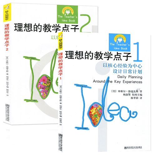 美国高瞻课程 幼儿园-第1张图片-指南针培训网