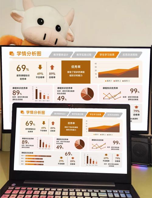 学前教育专业学情如何？-第2张图片-指南针培训网