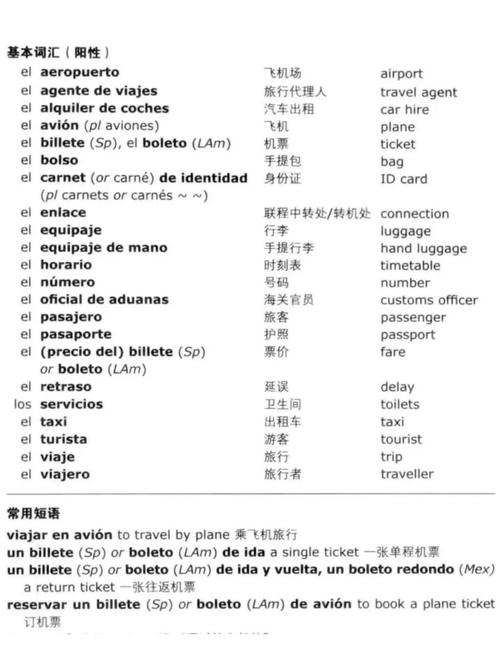 自学西班牙语教材哪个好？-第1张图片-指南针培训网