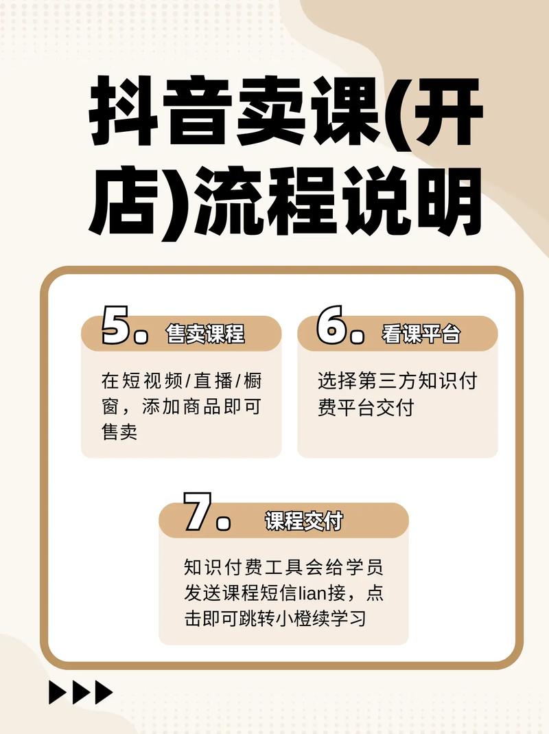 微商课程培训如何提升销售技巧？-第2张图片-指南针培训网