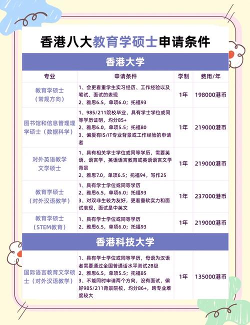 香港职业教育如何发展演变至今？-第2张图片-指南针培训网