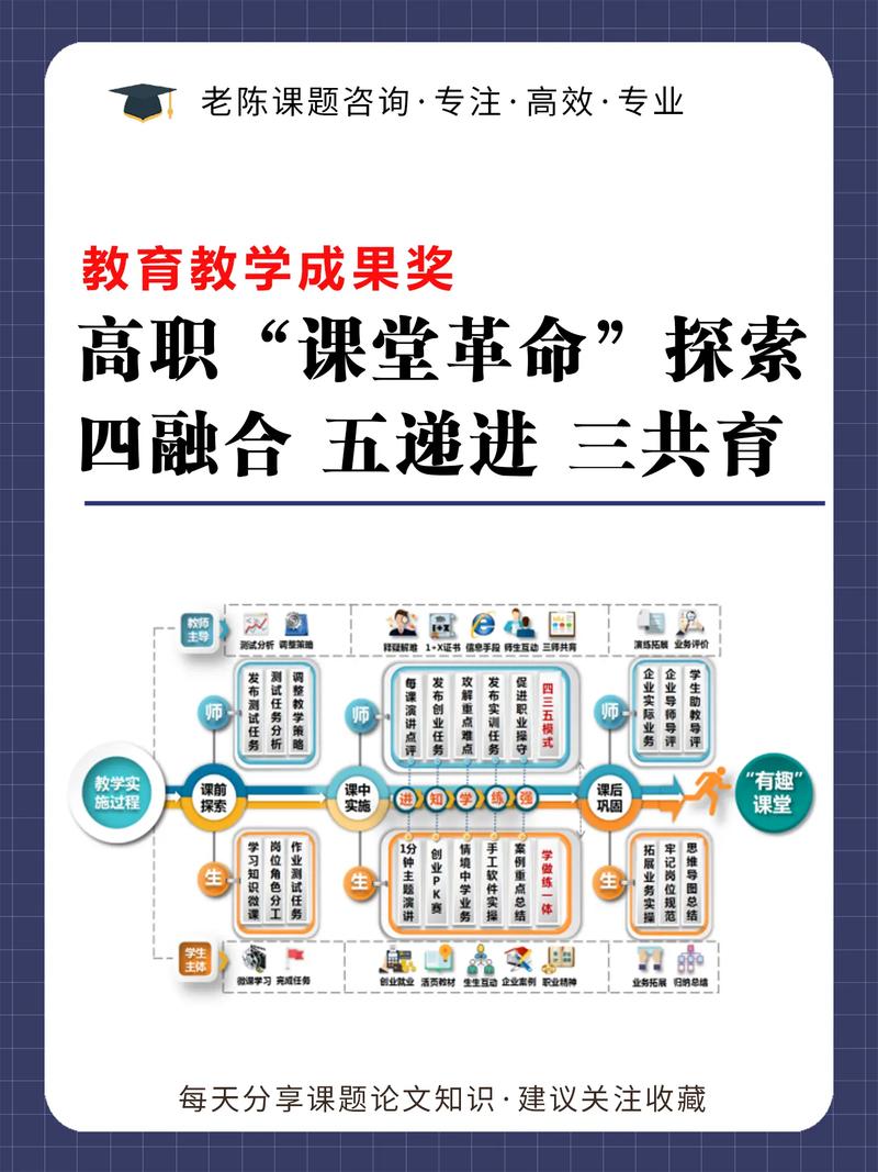 香港职业教育如何发展演变至今？-第3张图片-指南针培训网