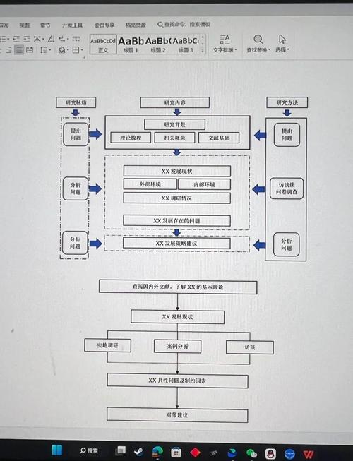 道路勘测课程设计步骤有哪些?-第3张图片-指南针培训网 道路勘测课程设计步骤有哪些?-第3张图片-指南针培训网