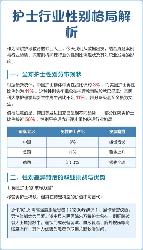 护理职业发展分类具体分哪几类？-第2张图片-指南针培训网