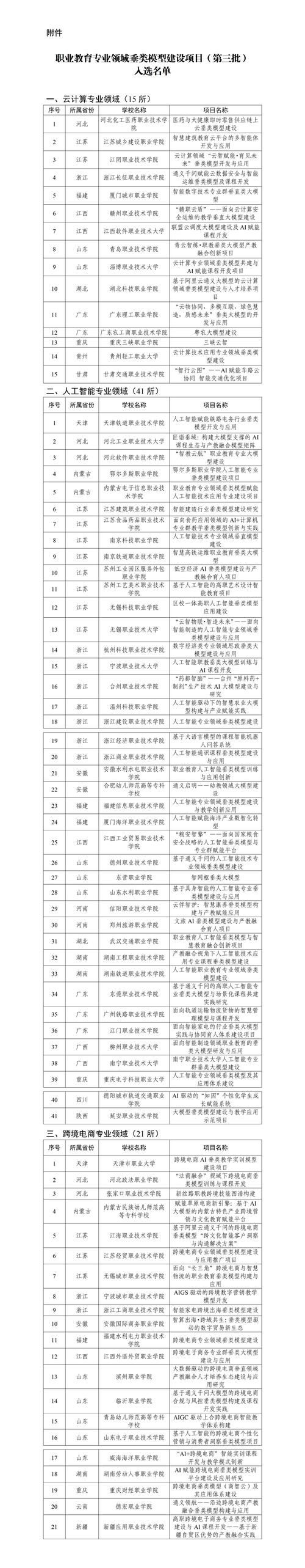 教育部职业发展指导中心有何最新动向？-第3张图片-指南针培训网