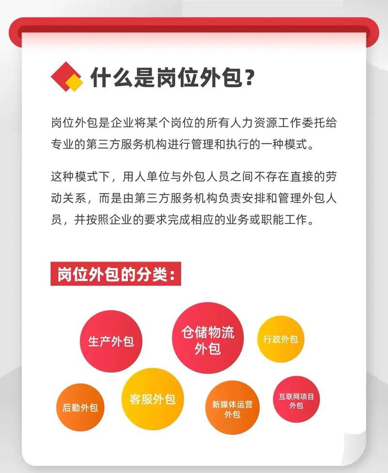 服务外包职业发展前景如何？-第2张图片-指南针培训网