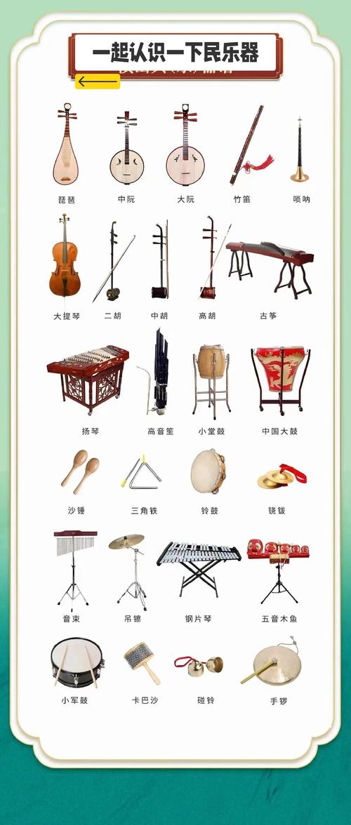 想自学乐器，哪种适合零基础？-第1张图片-指南针培训网
