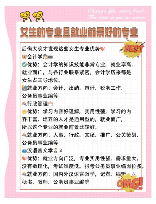 自学什么专业好找工作?-第1张图片-指南针培训网 自学什么专业好找工作?-第1张图片-指南针培训网