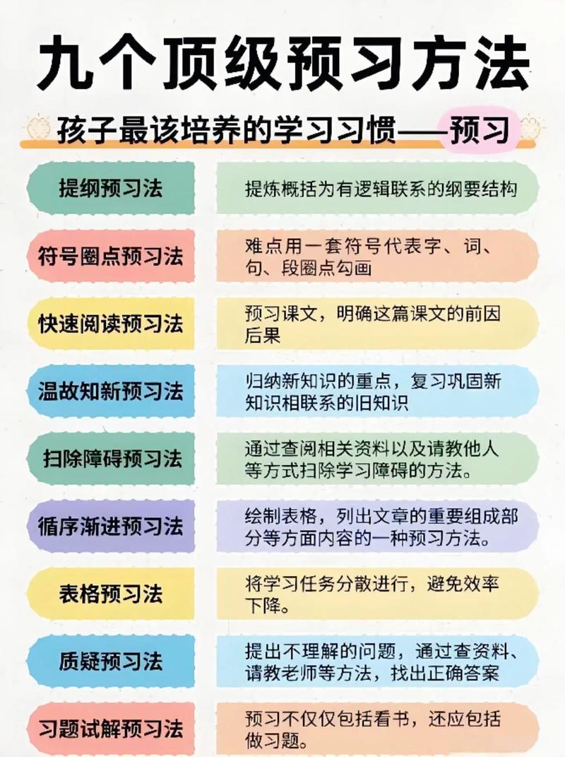 孩子自学能力，家长该如何有效提升？-第3张图片-指南针培训网