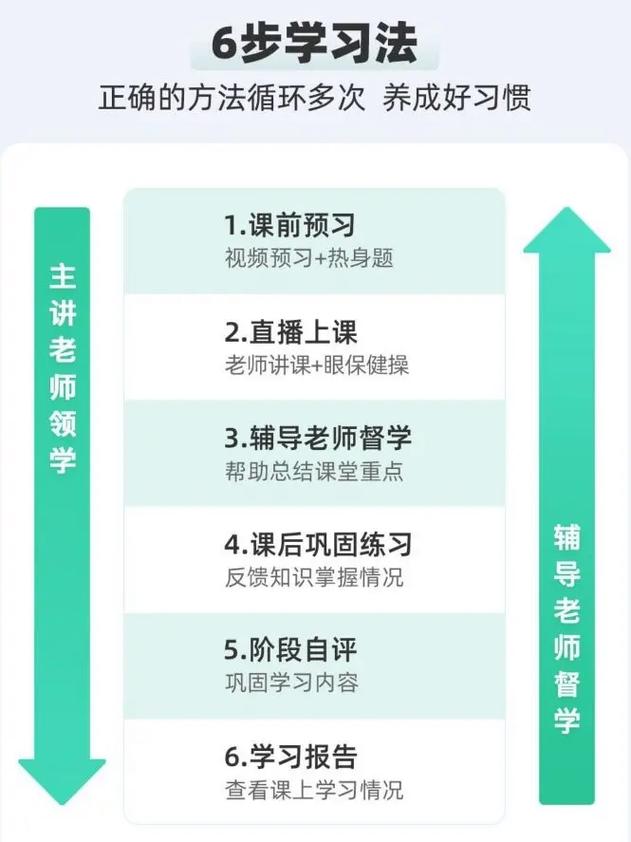 作业帮视频课程怎么找？-第1张图片-指南针培训网