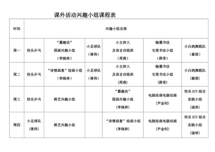 小学拓展性课程有哪些类型？-第3张图片-指南针培训网