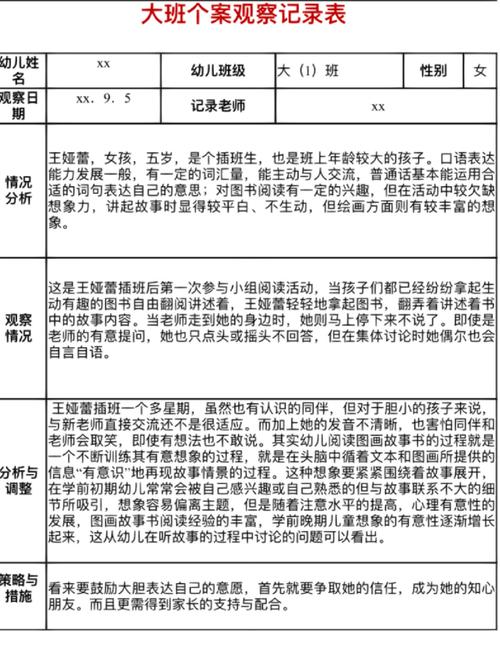 学前班上周情况如何？关键问题在哪？-第2张图片-指南针培训网