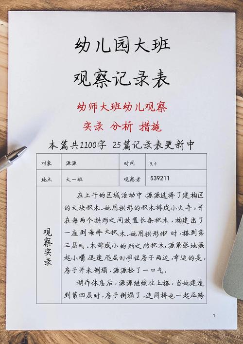 学前班上周情况如何？关键问题在哪？-第3张图片-指南针培训网