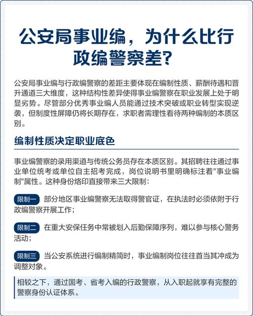 公安职业未来发展方向何在?-第3张图片-指南针培训网 公安职业未来发展方向何在?-第3张图片-指南针培训网