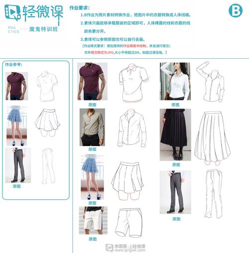 服装搭配课程视频教程该怎么学？-第2张图片-指南针培训网