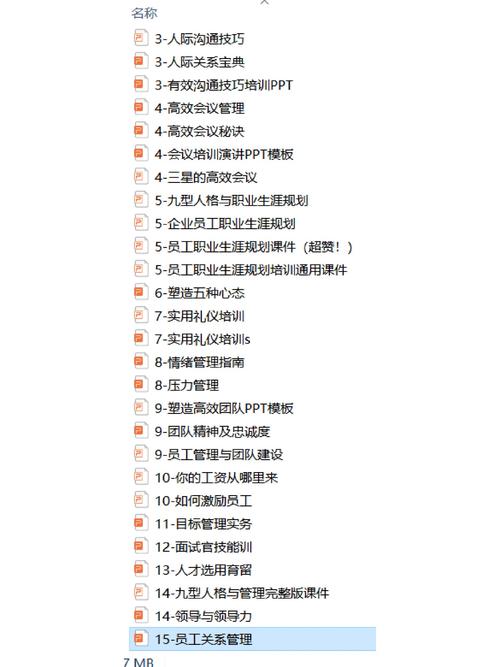 人力资源培训课程目录如何科学规划？-第2张图片-指南针培训网