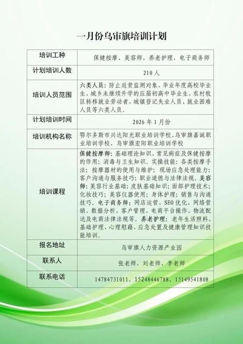 人力资源培训课程目录如何科学规划？-第3张图片-指南针培训网