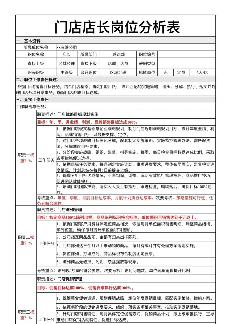 便利店储备店长如何实现职业跃升？-第1张图片-指南针培训网