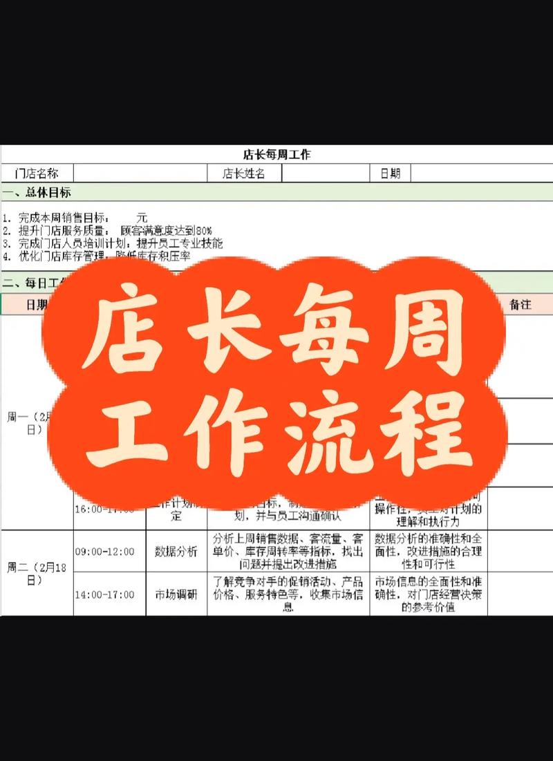 便利店储备店长如何实现职业跃升？-第2张图片-指南针培训网