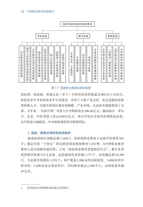 职业教育如何更好发展？-第1张图片-指南针培训网