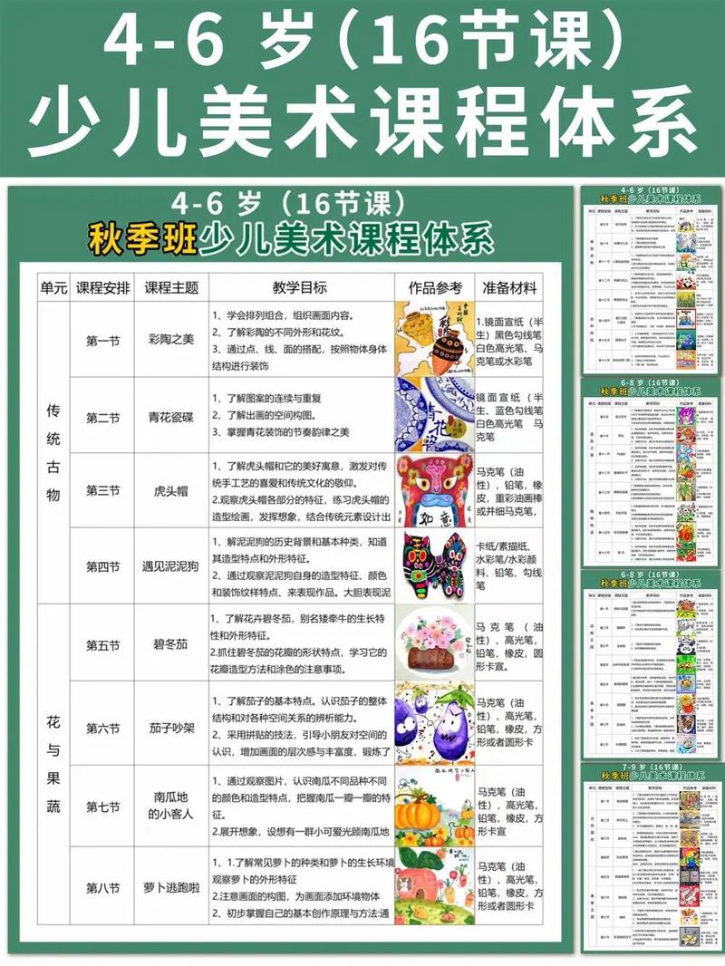 儿童特色课程有哪些？-第2张图片-指南针培训网