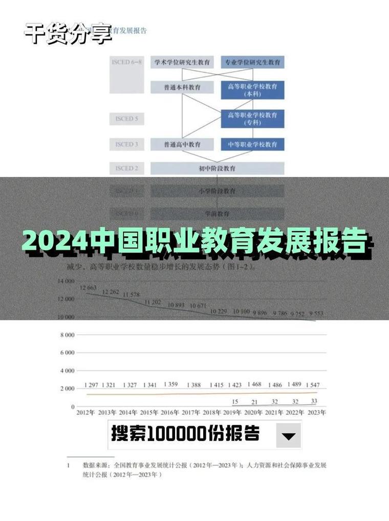 职教改革遇挑战，如何破局？-第2张图片-指南针培训网