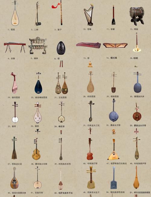 适合自学的乐器有什么-第1张图片-指南针培训网