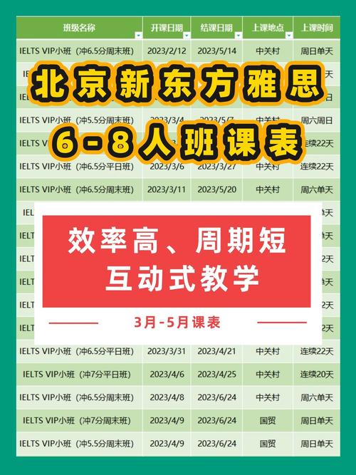 北京环球雅思课程价格是多少？-第3张图片-指南针培训网