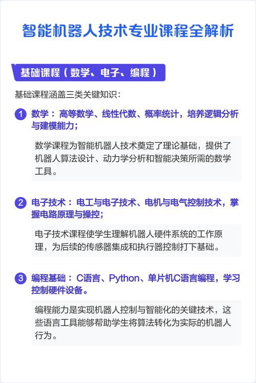 智能控制技术主要课程有哪些?-第2张图片-指南针培训网 智能控制技术主要课程有哪些?-第2张图片-指南针培训网